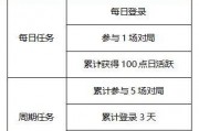 曙光春节爆料最新消息,最新游戏动态及惊喜福利抢先看