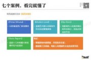 怎样做新闻爆料视频,如何捕捉真实瞬间
