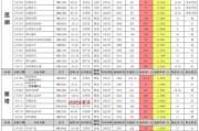 5月新瓜最新爆料视频,视频揭秘惊人内幕，真相令人震惊！