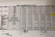 娄晓曦最新爆料,揭秘娱乐圈惊人内幕！