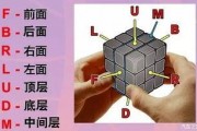 魔方最近爆料新闻报道,揭秘神秘事件背后的真相