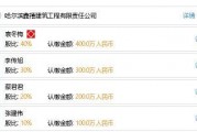鑫禧禾最新爆料是真的吗,真相揭秘，是真是假？